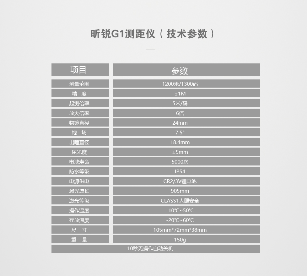 G1-参数.jpg