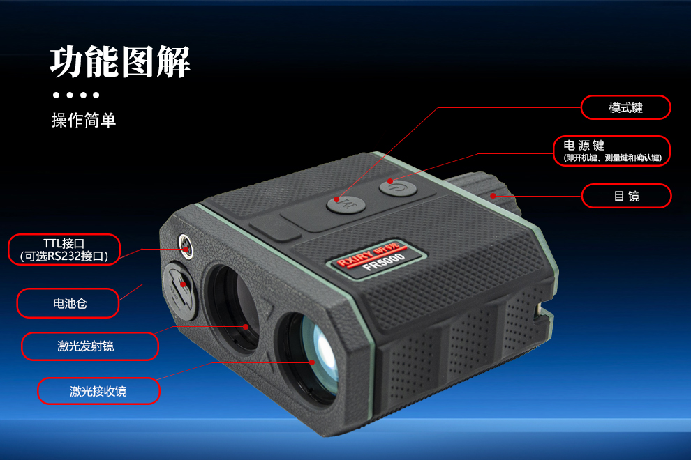 FR新品_FR5000详情_09.jpg