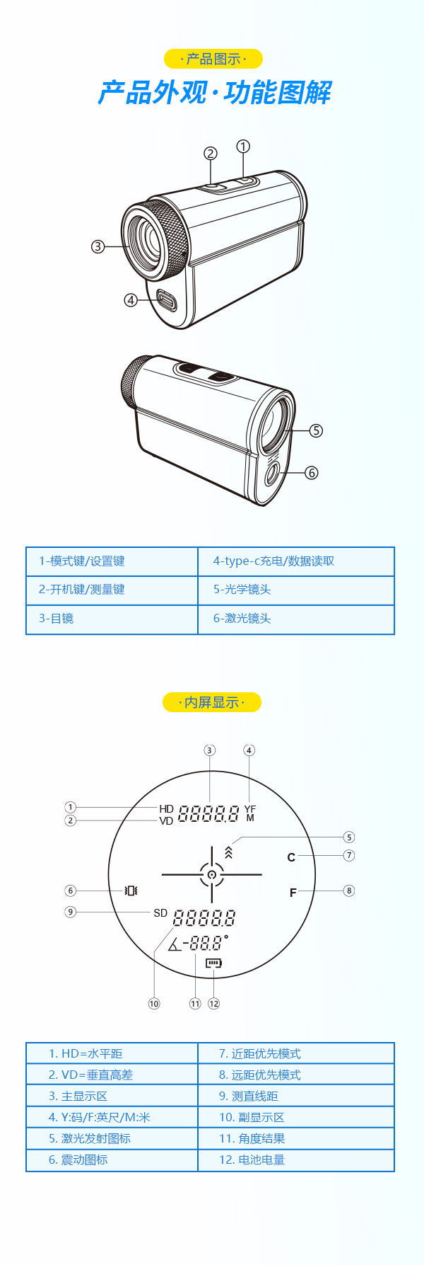 F1500-中文详情_03.jpg