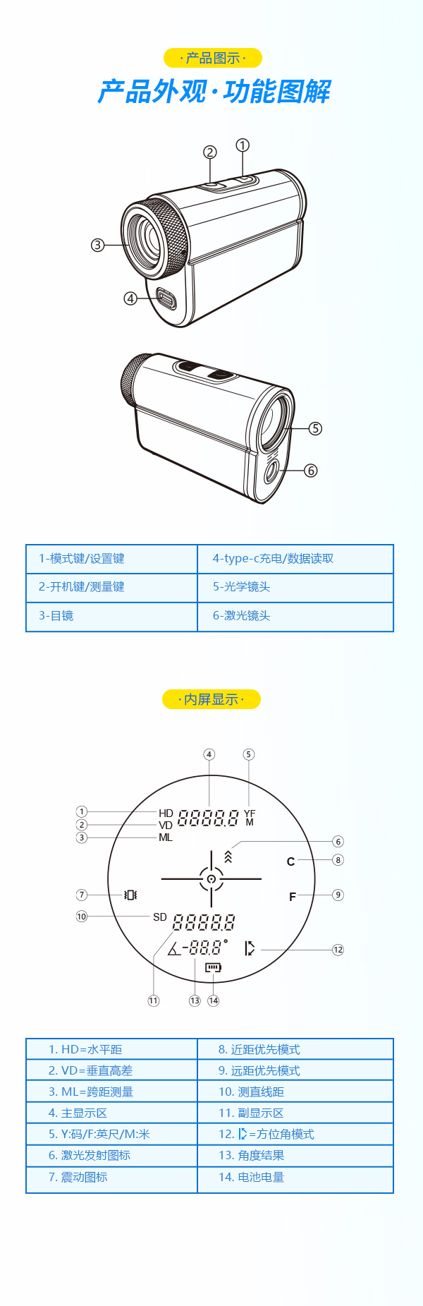 F4000-中文详情_03.jpg