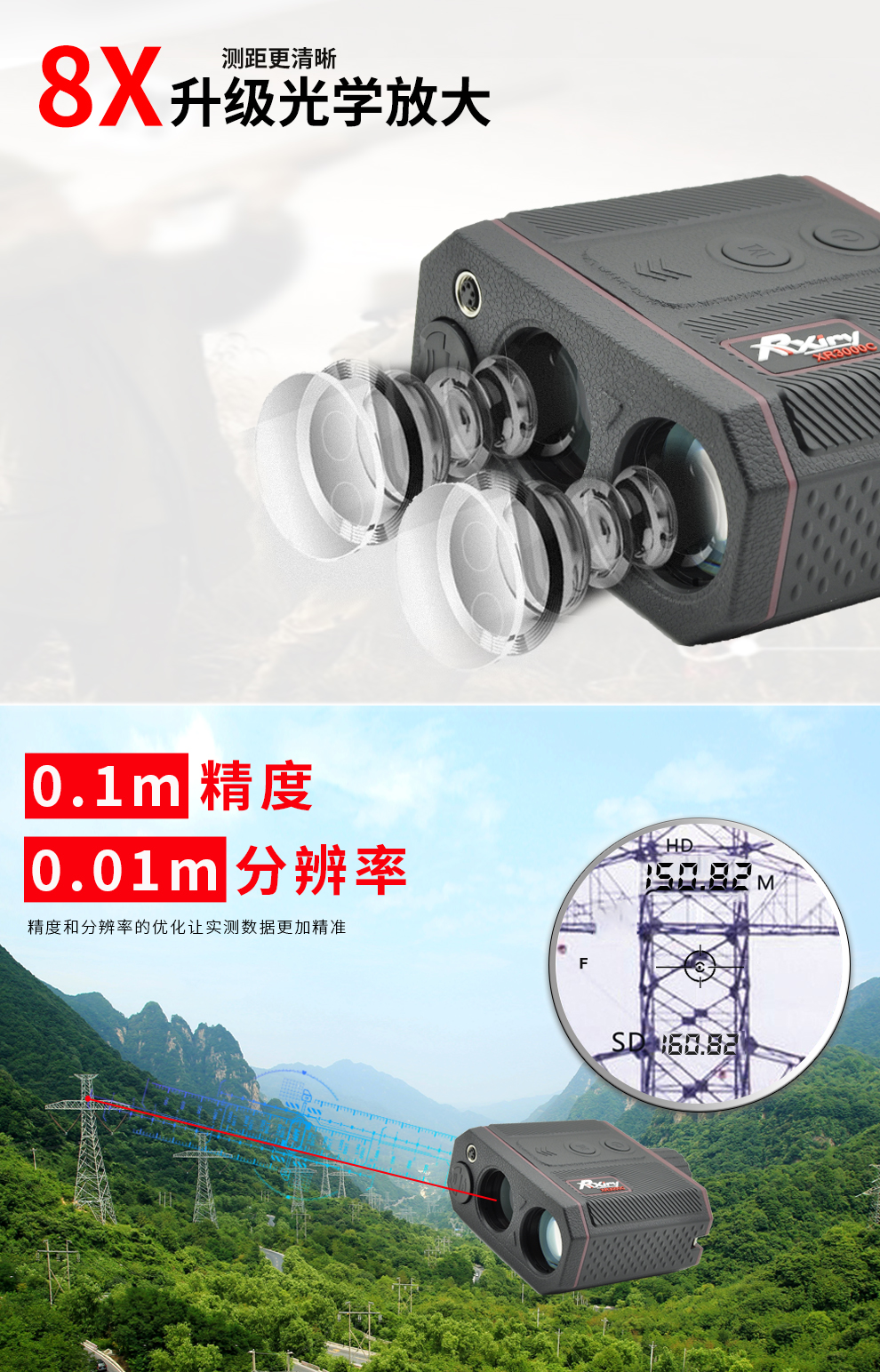 XR3000C新品-加场景_11.jpg