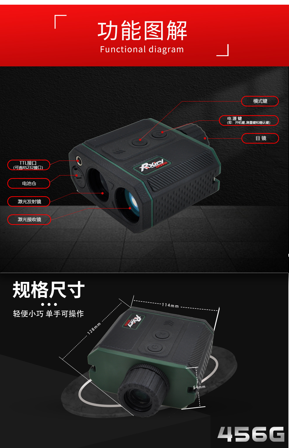 XR3000新品-加场景_07.jpg