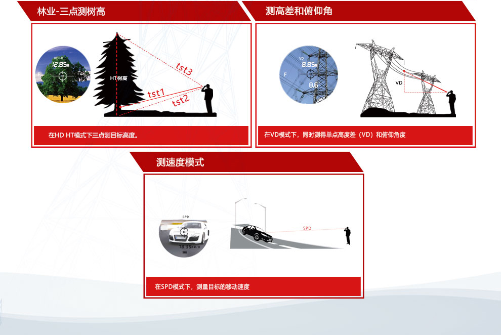 XR1200A新品-加场景_05_02.jpg