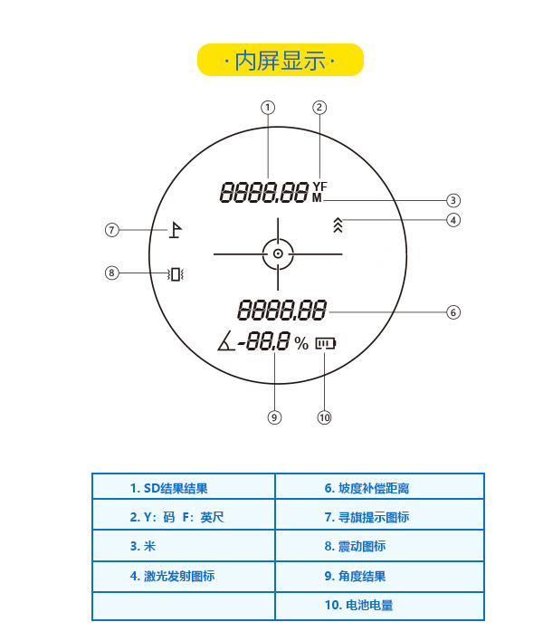 G3详情-中文最新_06.jpg