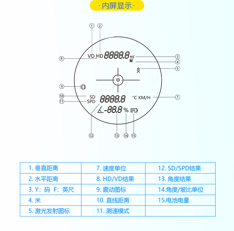 F3000PRO-中文详情_07.jpg