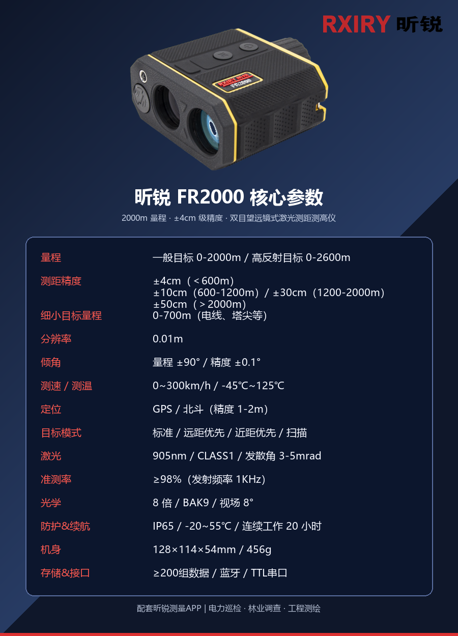 fr2000_specs.png