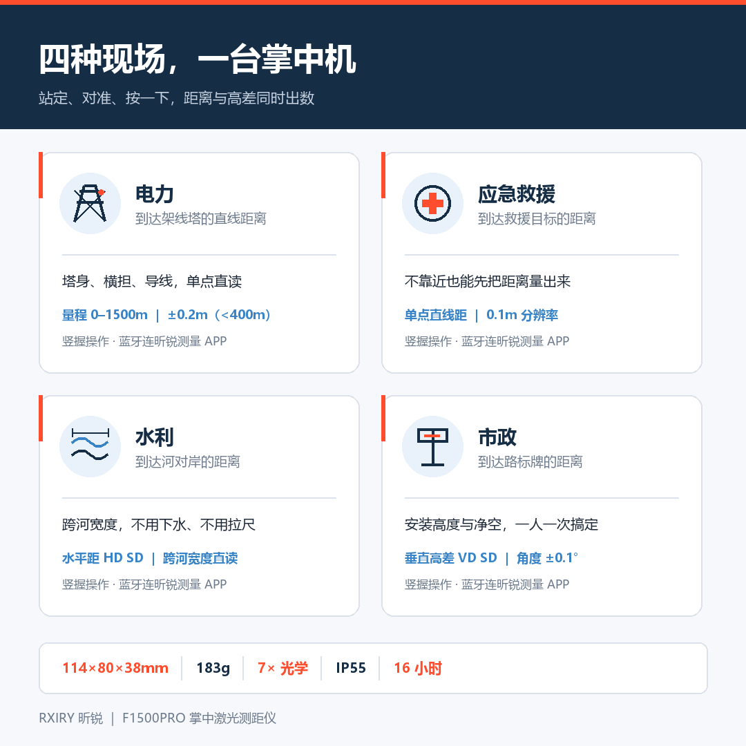 04-应用场景图-浅底版.png