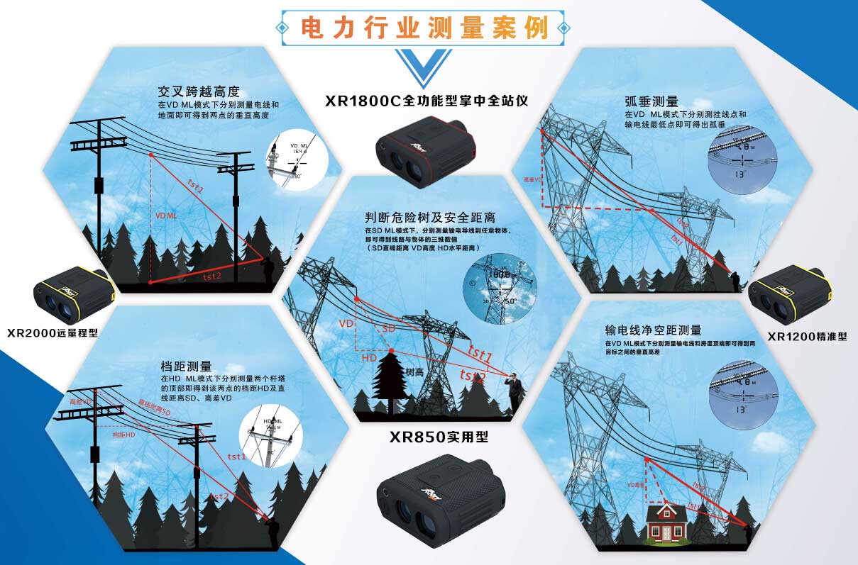 XR电力测量案例.jpg